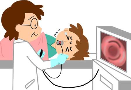 経口内視鏡検査（口から内視鏡を通す検査）の前処置